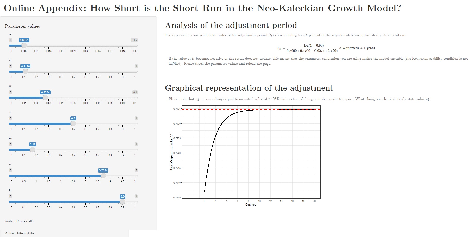 Online Appendix - How Short is the Short Run in the Neo-Kaleckian Growth Model?