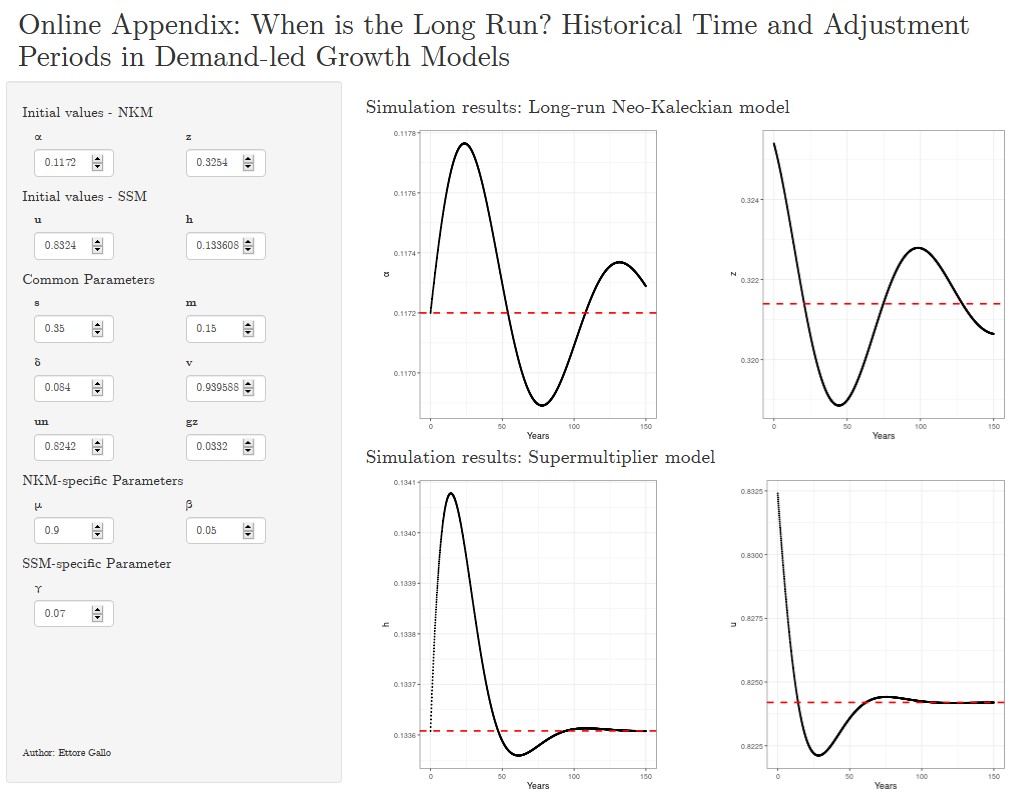 Replication Codes - When is the Long Run? Historical Time and Adjustment Periods in Demand-led Growth Models